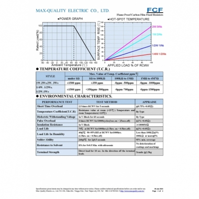 Flame-Proof-Carbon-Film-Fixed-Resistors-FCF_Page_2.jpg