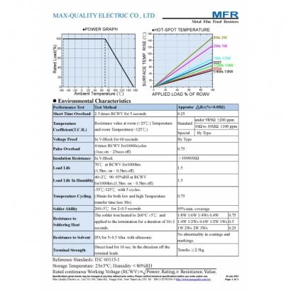 Metal-Film-Fixed-Resistors-MFR_Page_2.jpg