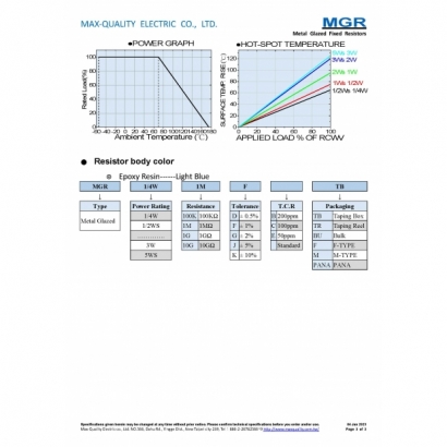 Metal-Glazed-Fixed-Resistors-MGR_Page_3.jpg