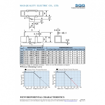 Cement-Fixed-Resistors-SQG_Page_2.jpg