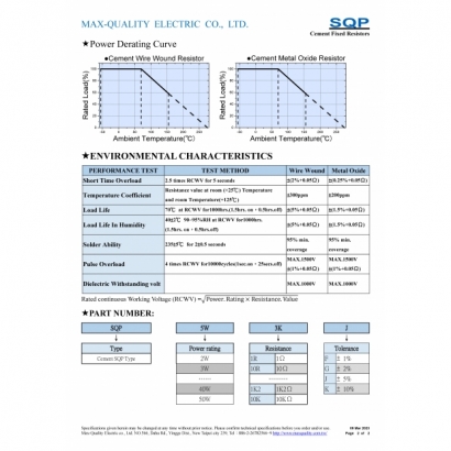 Cement-Fixed-Resistors-SQP_Page_2.jpg